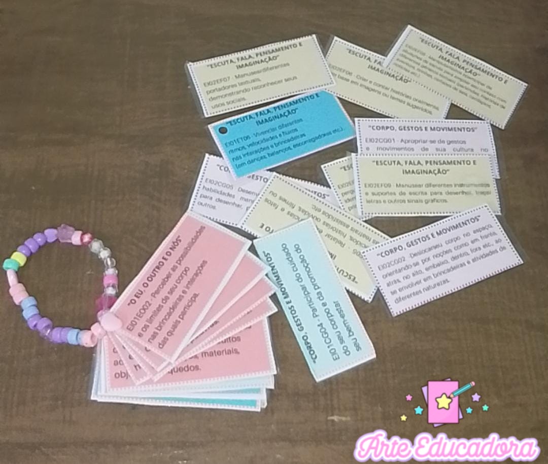 🥰 KIT, CHAVEIRO BNCC CHAVEIRO COM OS CÓDIGOS E HABILIDADES BNCC 0 A 5 ANOS E 11 MESES.